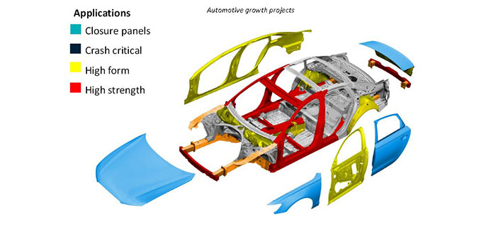 aluminum profile 6063